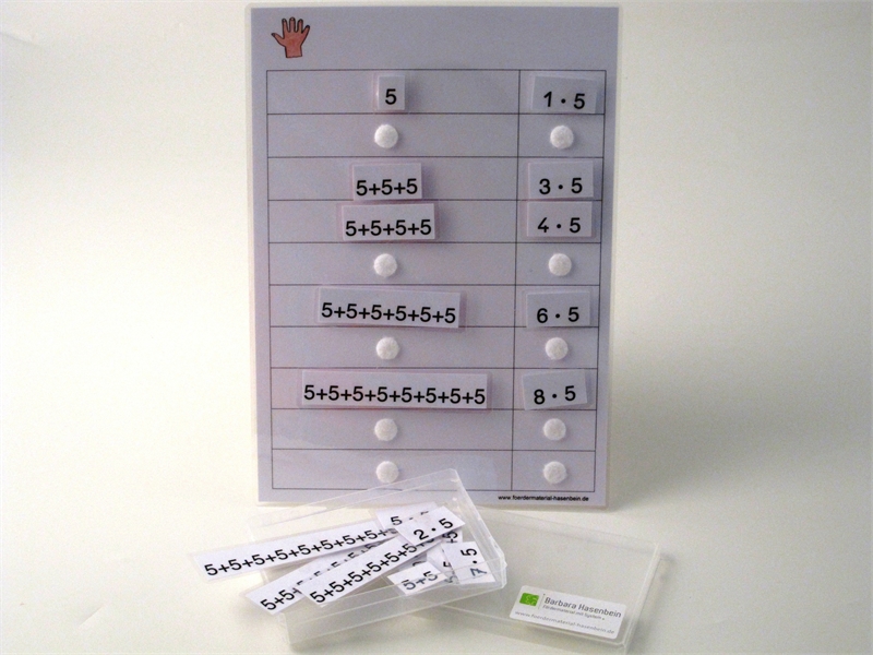 1 x 5 - Plus- und Malaufgaben