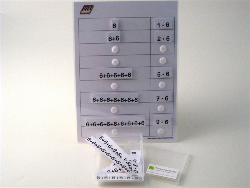 1 x 6 - Plus- und Malaufgaben