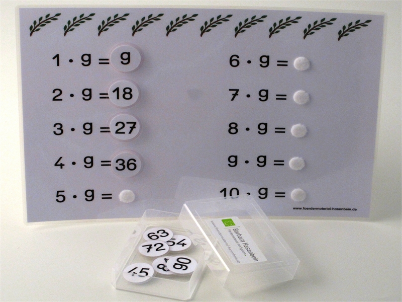 1 x 9 - Aufgabenkarte