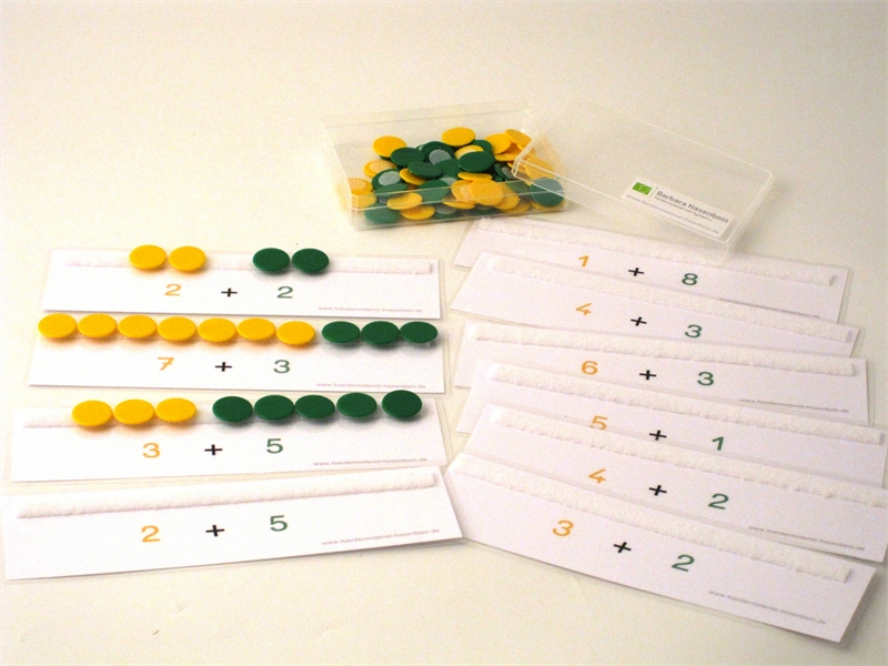 Additionsterme stecken