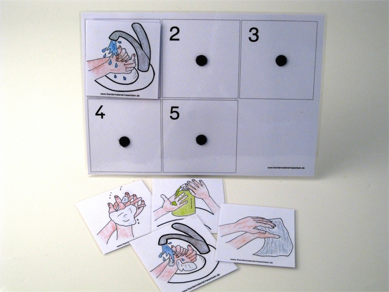 Bilderfolge "Hände waschen"