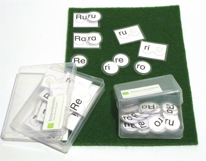 Basis-Silben mit klingendem Konsonanten - R