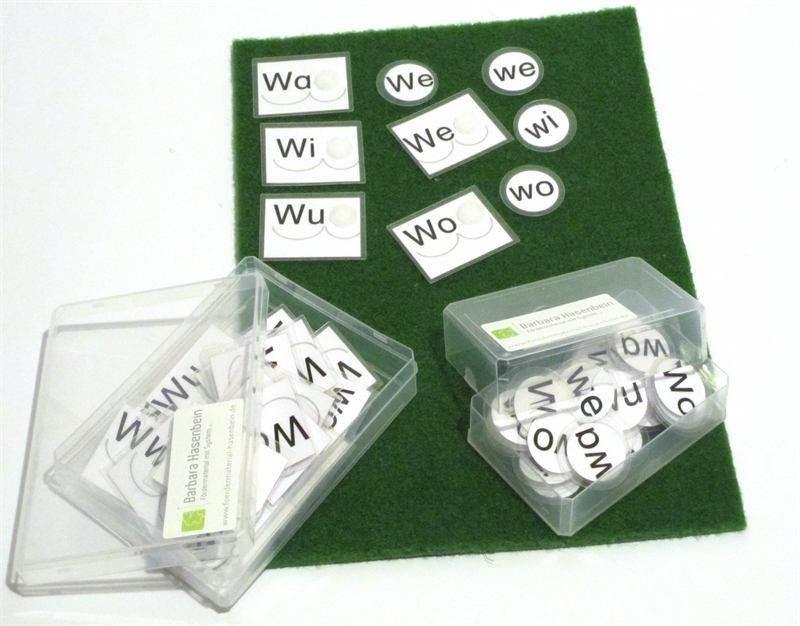 Basis-Silben mit klingendem Konsonanten - W