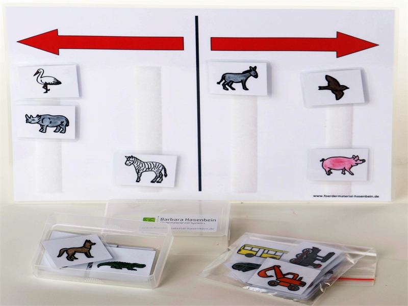 Die eine und die andere Seite