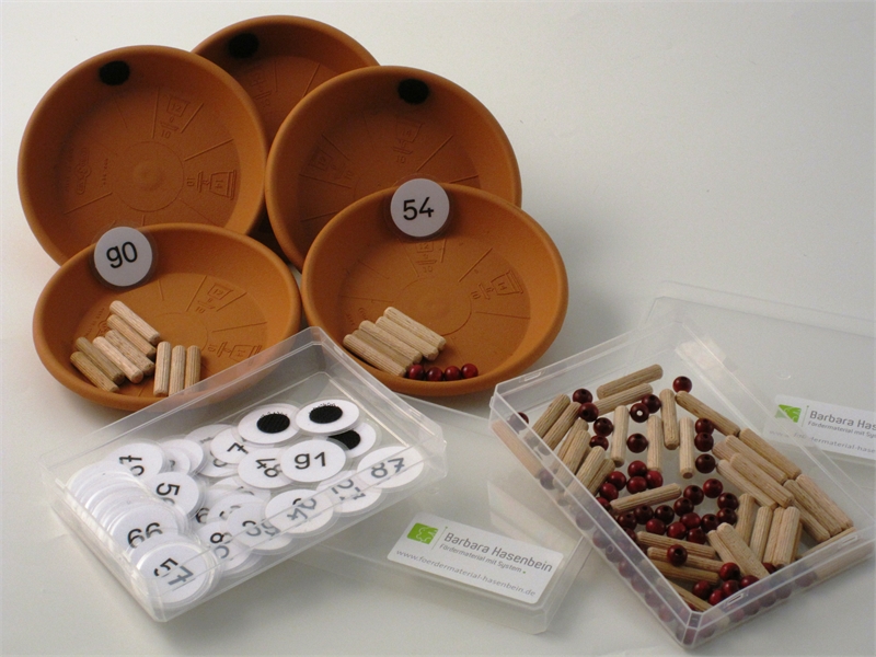 Mengenschälchen bis 100
