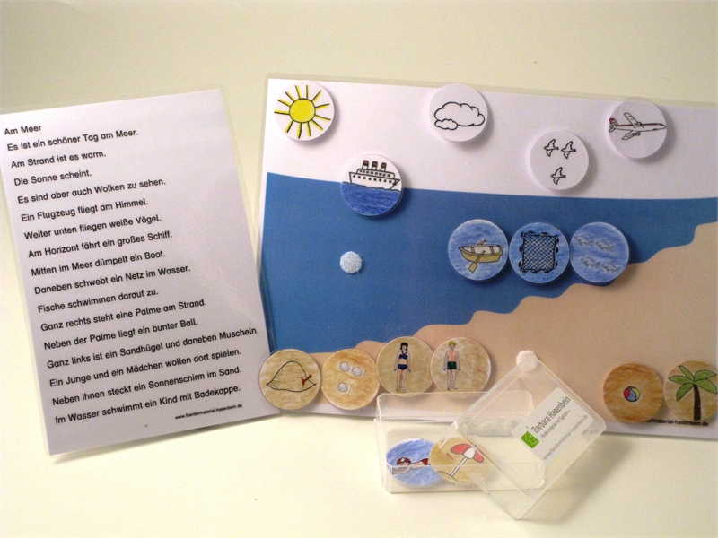 Nach Texten handeln - Am Meer