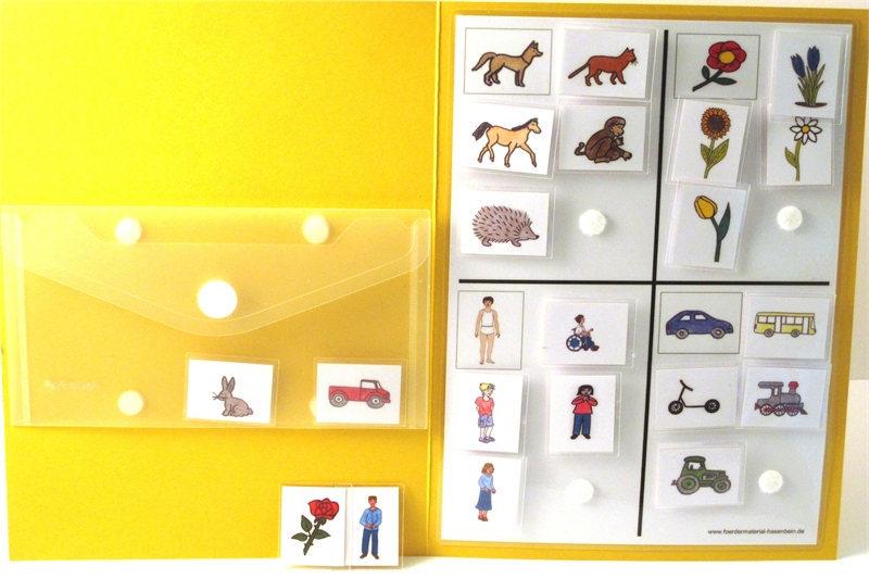 Mappe 2 - Kategorien I