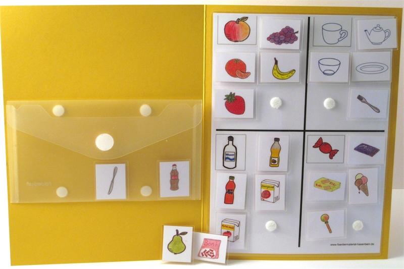 Mappe 2 - Kategorien II