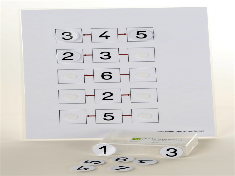 Vorgänger - Nachfolger in der 6erReihe