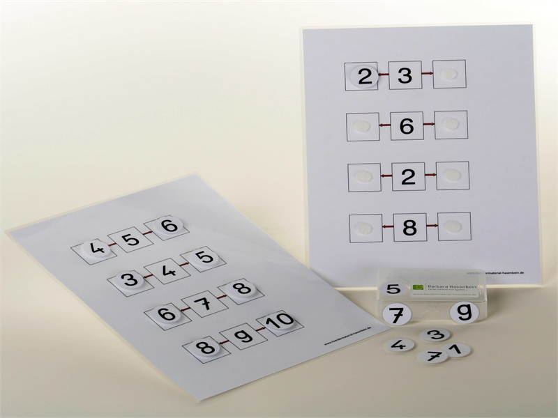 Vorgänger - Nachfolger in der 10erReihe