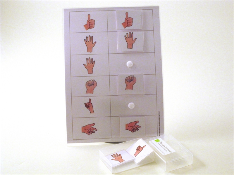 Gleiche Hände erkennen